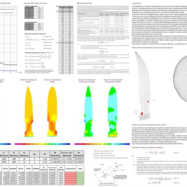 TESI - FEDERICO AMARENA_Pagina_23